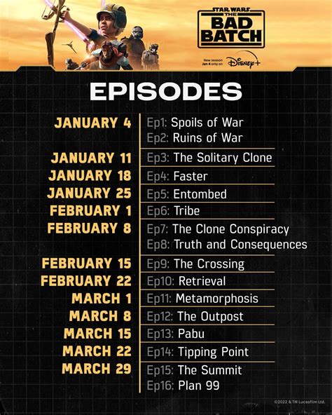 what clone wars episodes to watch before bad batch|all mandalorian episodes clone wars.